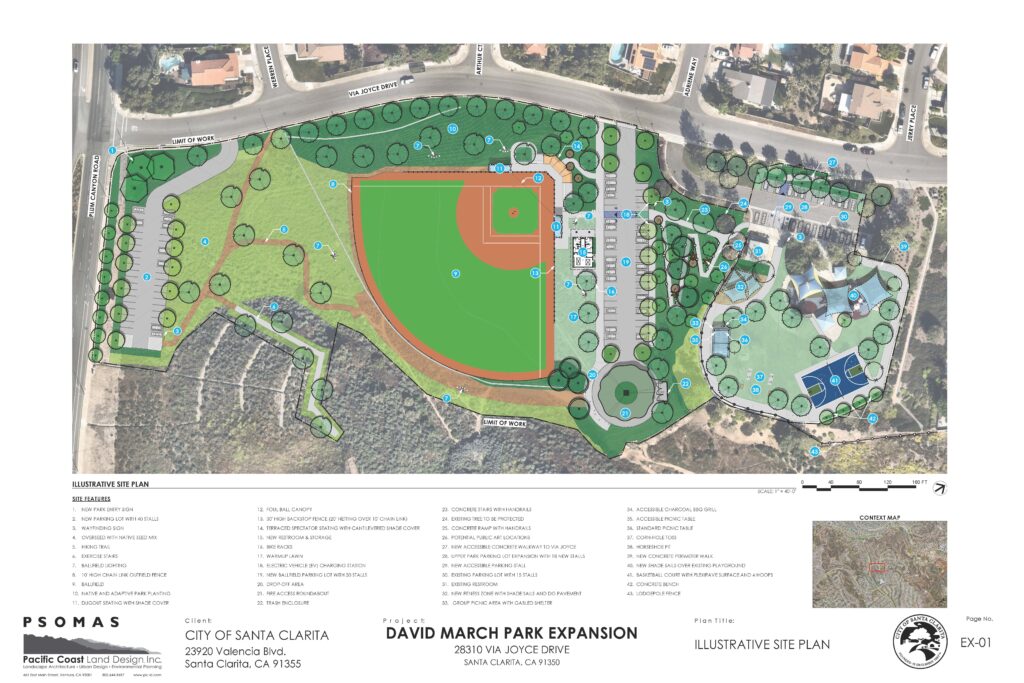 Map of David March Park Expansion