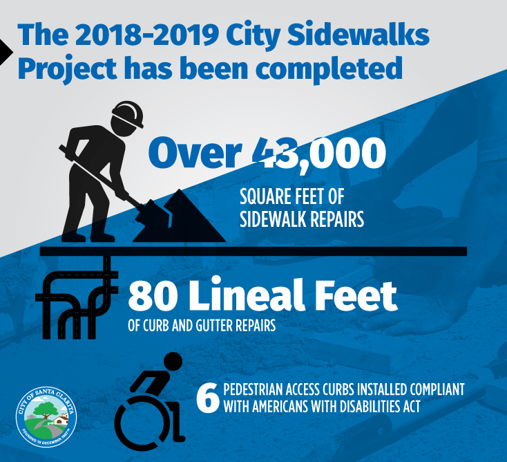 Sidewalk-Repair-Infographic-2020