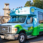 Photo of blue and green Go! Santa Clarita bus